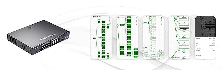Reyee RG-ES209GC-P 9 Portlu Gigabit 8 Port Poe(120w) Yönetilebilir Switch